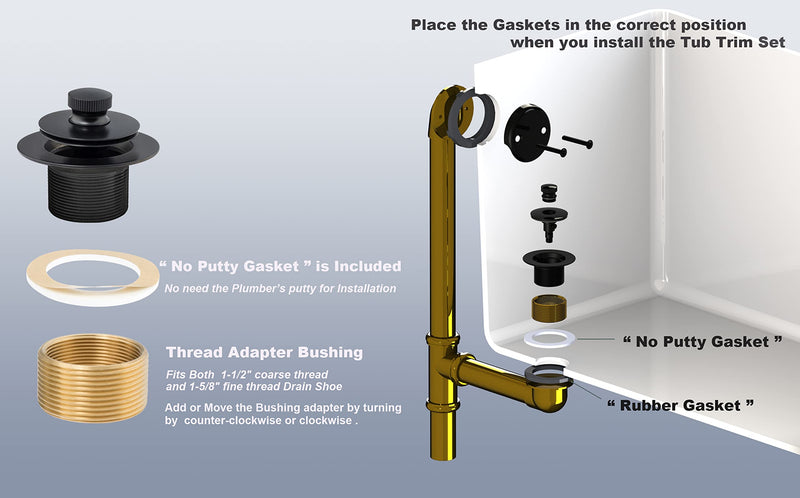 Matte Black Lift & Turn Tub Trim Set with Two-Hole Overflow Faceplate and No Putty Gasket, Bathtub Conversion Kit Assembly with Universal Fine/Coarse Thread, No Putty Installation by Artiwell Matt Black