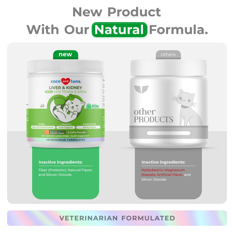 Immunity + Liver and Kidney Support for Cats - with Milk Thistle, Same, L-Arginine & Turmeric, and Dandelion Root for Detox. - PawsPlanet Australia
