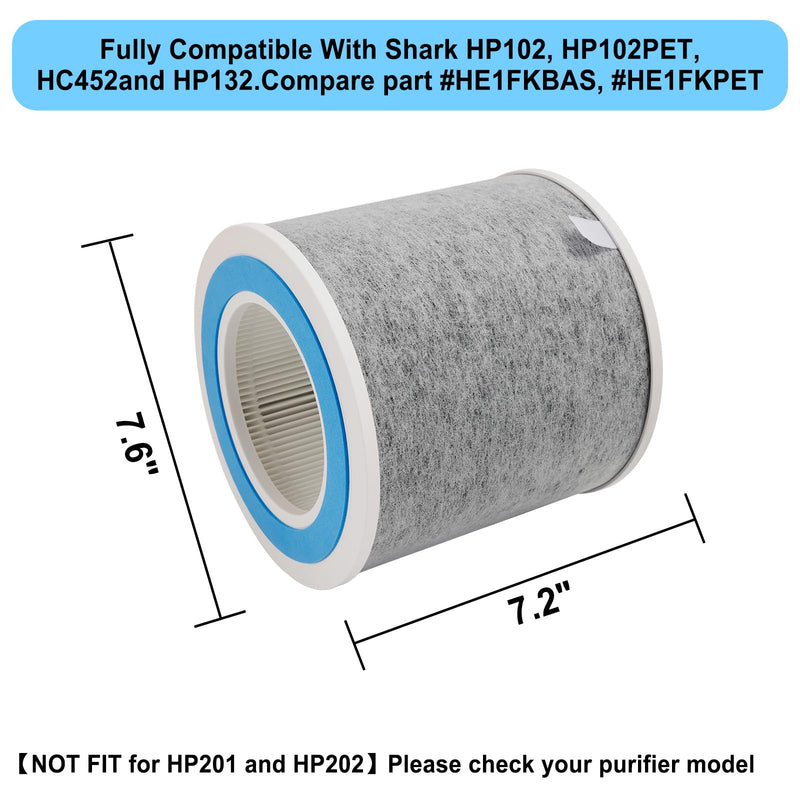 HP102 Replacement Filter Compatible with Shark Air Purifier HP100, HP102 HP102 Filters (2-Pack)