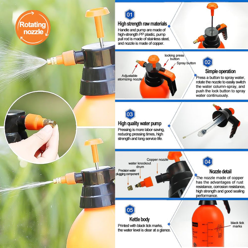 Split AC Cleaning Kit Includes Water Catch Bag, 1L Sprayer & Special Brushes 7 Piece