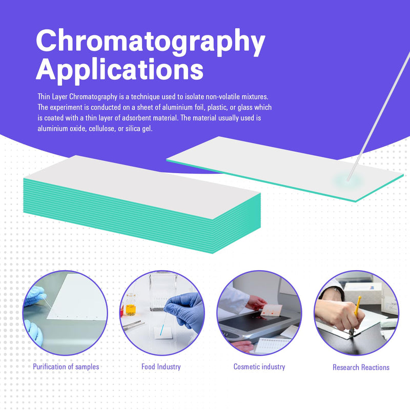 Glass TLC Plate, Glass Backed TLC Silica Gel Plate for Thin Layer Chromatography Applications - Silica Gel 60 GF254 2.5 x 7.5cm（80/Box）