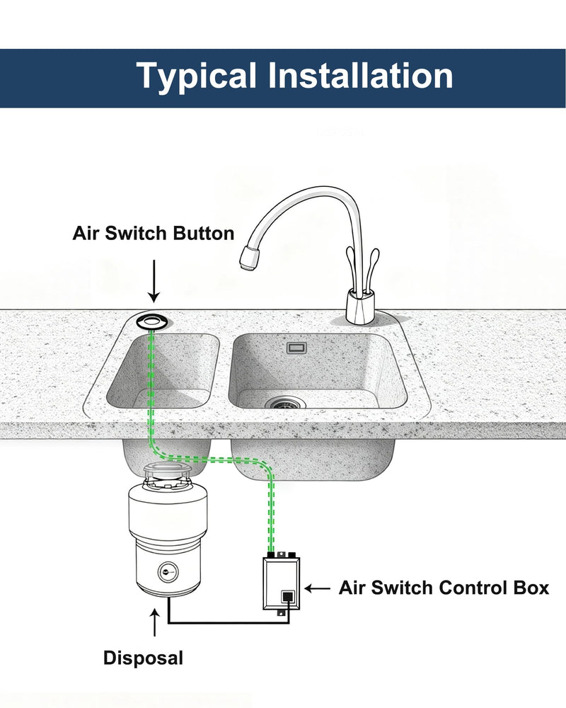 WUKUR Garbage Disposal Air Switch Kit for InSinkErator Garbage Disposal Sink Top Garbage Disposal Button Stainless Steel Brushed Nickel On/Off Air Button, Design for All Garbage Disposals