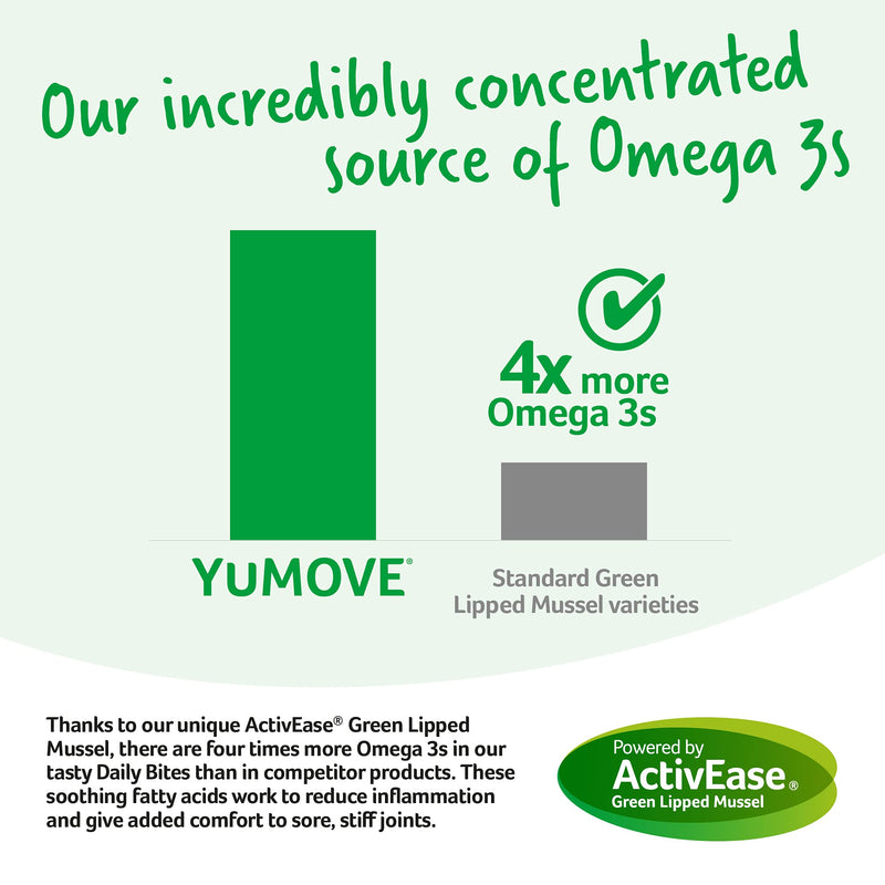 Lintbells | YuMOVE ONE-A-DAY Small Chewies For Dogs | Hip and Joint Supplement for Stiff Dogs | 30 Chews - 1 Month supply Small Dog - PawsPlanet Australia