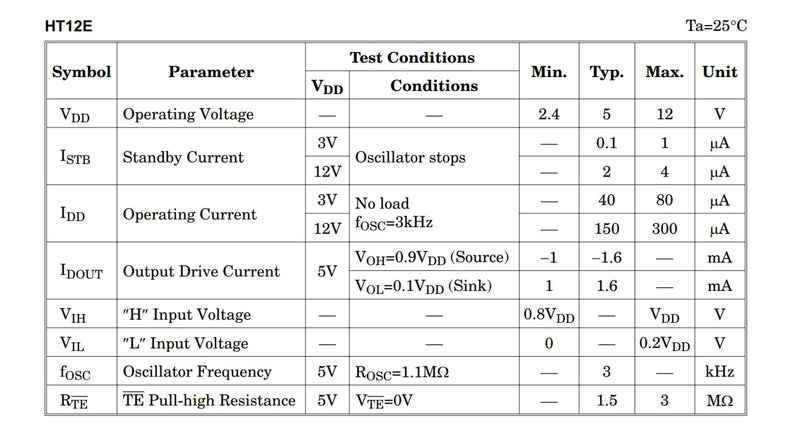 10pcs(5pcs HT12D+5pcs HT12E) in-line Infrared transmitting and Receiving Encoder ±2.4V to 12V,DIP-18.