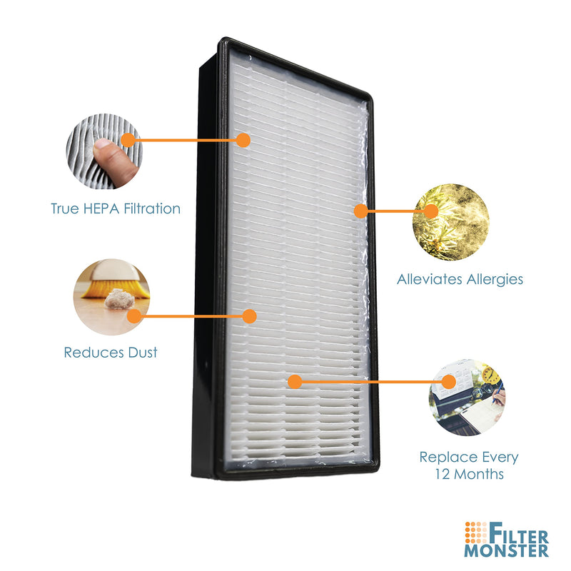 Filter-Monster – Replacement Filters, 2 Pack – Compatible with Honeywell HRF-H2 Filter H for HPA060, HPA160, HPA050, HPA150, HHT055, HHT155 Air Purifiers
