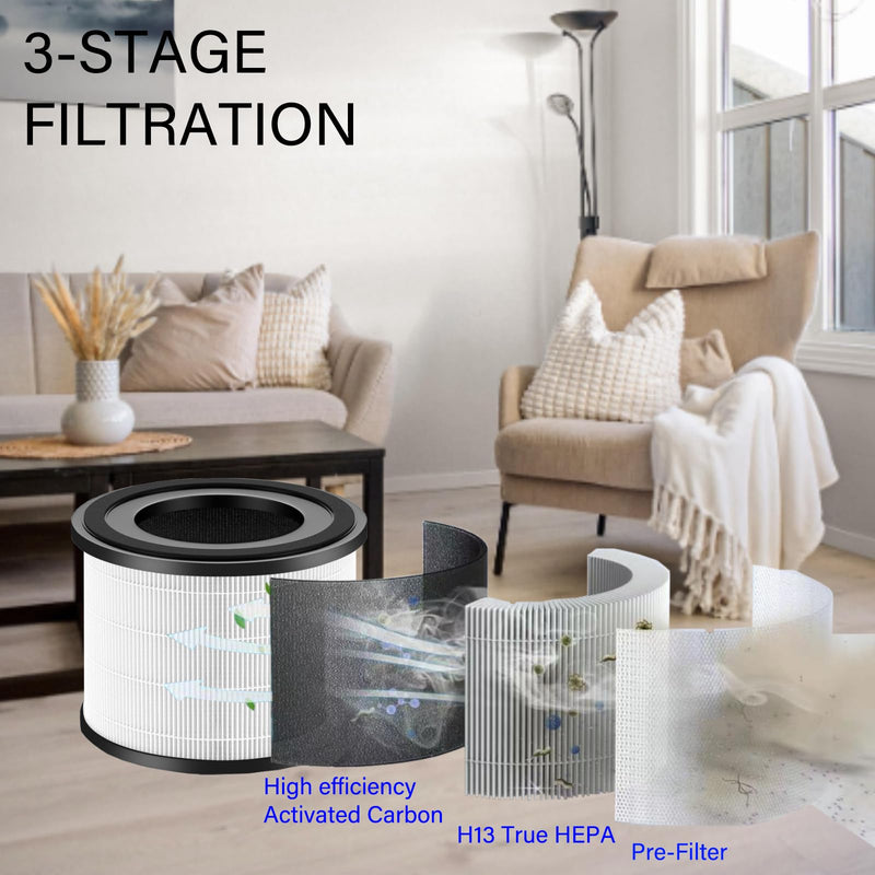 2 Pack MAF-02 Replacement Filter for Miko IBUKI M Air Purifier MA-02CW, 3 IN 1, H13 True HEPA with Activated Carbon and Pre-Filter