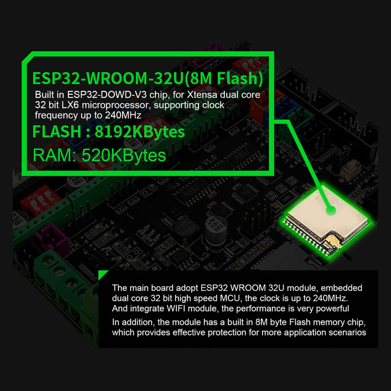 32 Bit Control Board 3D Printer Motherboard Additive Manufacturing Products Accessories USB Cable A C Type C