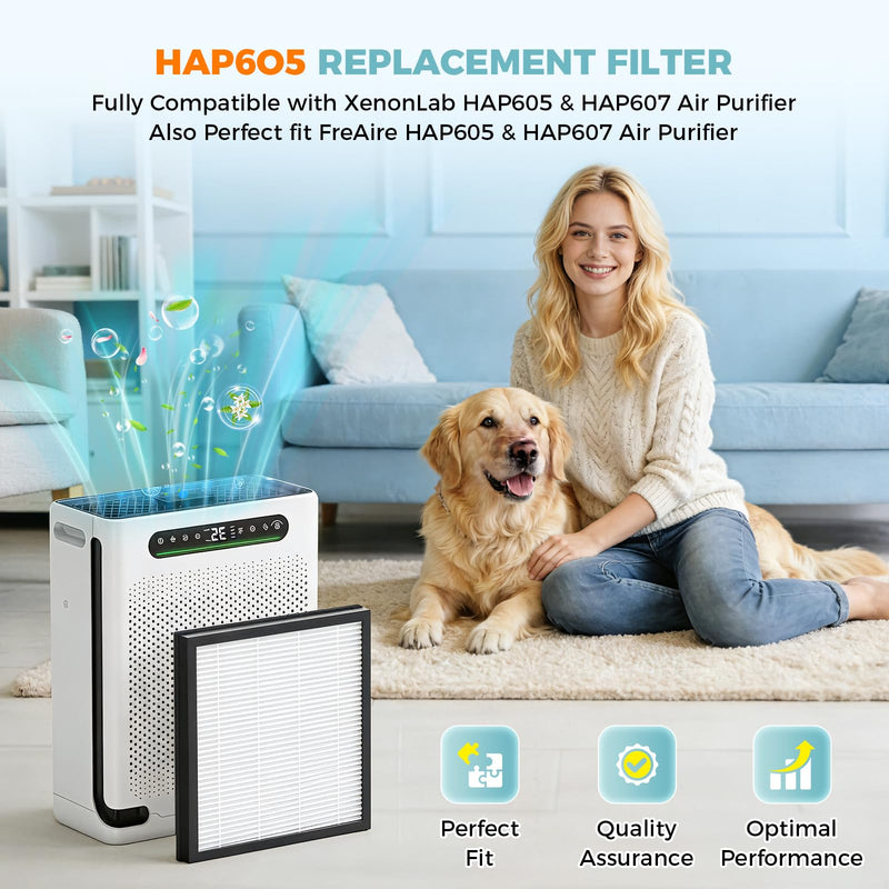 HAP605 Air Purifier Replacement Filters for FreAire HAP605 HAP607 Purifier