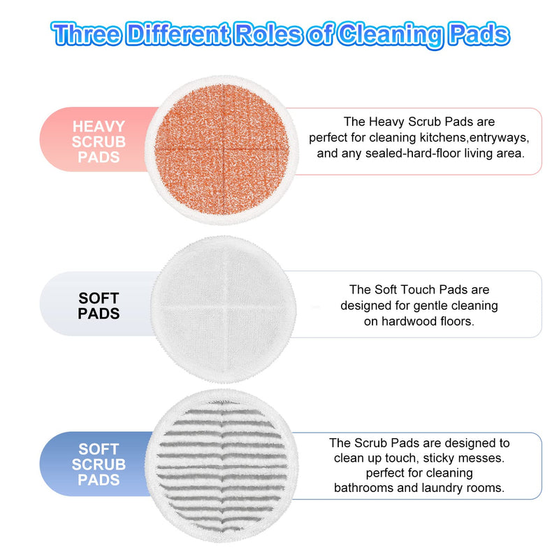 6 Pack Mop Pads Replacement Compatible with Bissell Spinwave Mops 2124 2039 2037 2039A Series Steam Mop Pads for Bissell Spinwave Hard Floor Cleaning Kits 2 Soft Pads, 2 Scrubby and 2 Heavy Scrub Pads Bissell Spinwave- 6 Pack(2 White+ 2 Gray+ 2 Orange)