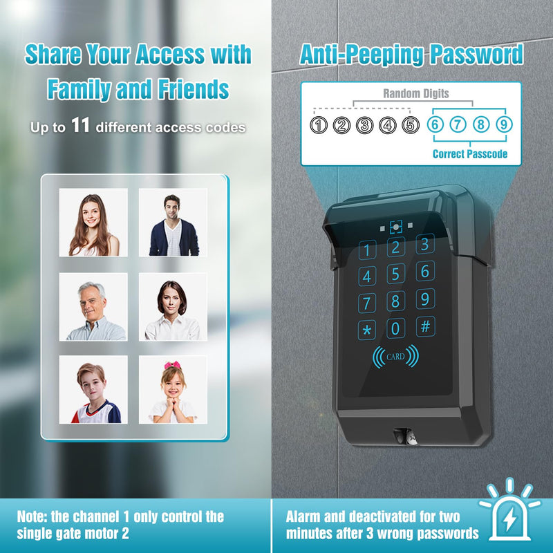 TKM-03 Wireless Touch Panel Gate Keypad with Outdoor Keypad Cover Digital Code Entry Access Control for GYXEL & JUJIANG Automatic Swing Gate Opener Operator Accessories