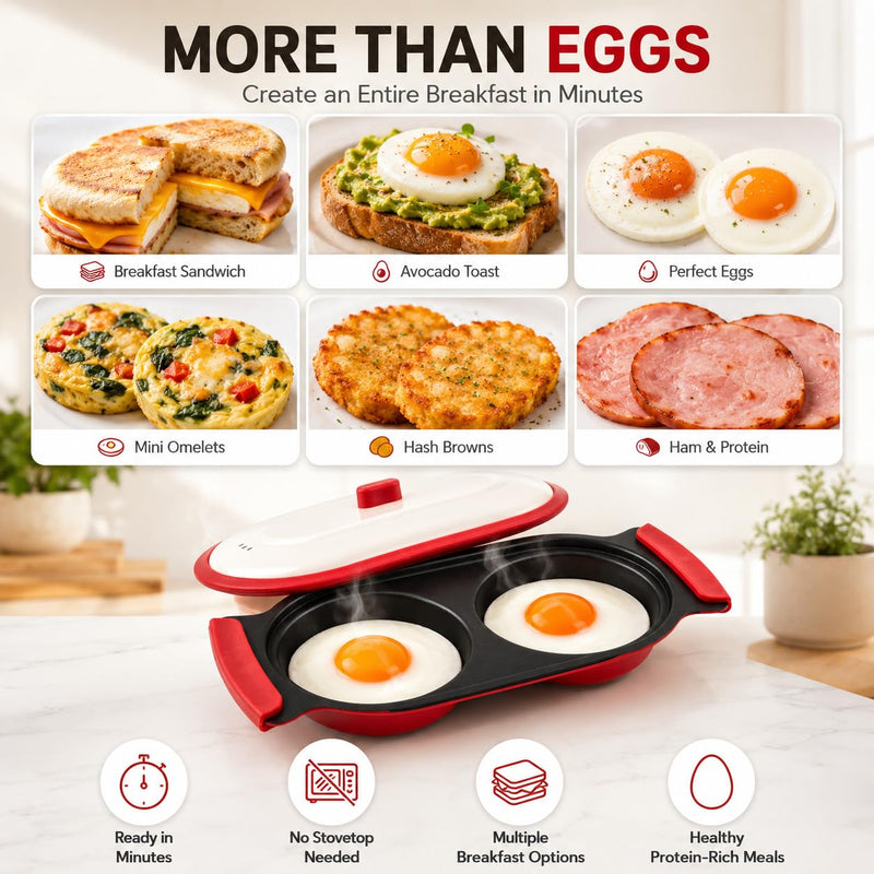 Microwave Egg Cooker & Poacher, 2-Egg Microwave Frying Pan with Vented Lid, PTFE Nonstick Metal Heat Plate, Food-Grade Silicone Handles, Compact Egg Maker for Breakfast Sandwiches, Dorm, RV for 2 eggs