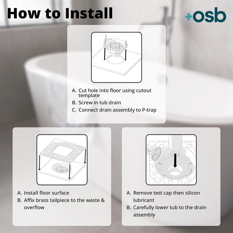 OS&B ITD35 Two-Piece ABS Island Tub Drain Rough-In Kit for 8/10-Inch Joists ITD35 - ABS
