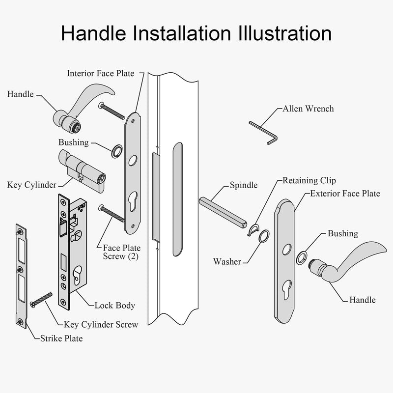 ReigaHood Offset Euro Mortise Storm Door Handle Complete Set Fits for Pella Screen Door Hardware, 2-1/2" Handle PZ, 7/8" Backset, 7-1/4" Trimplate H.C., Non-Handed, Matte Black