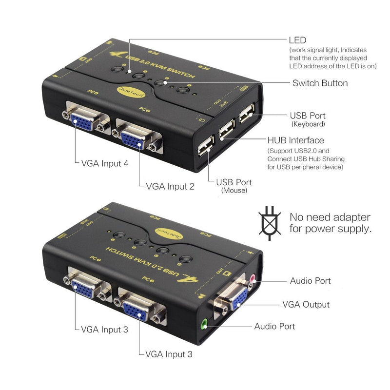 4 Port VGA KVM Switch with USB Hub and Audio Support Wireless Keyboard Mouse Connection and Push Button Switching Function 41UA
