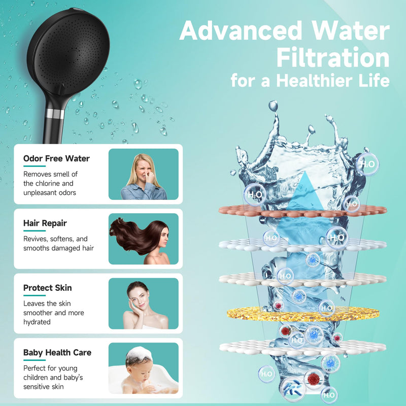 6“ Filtered Shower Head with Handheld, 6-Spray High Pressure Shower Head with Filter for Hard Water, Detachable Handheld Showerhead with Hose and Shower Arm Bracket, Matte Black Luxury Modern