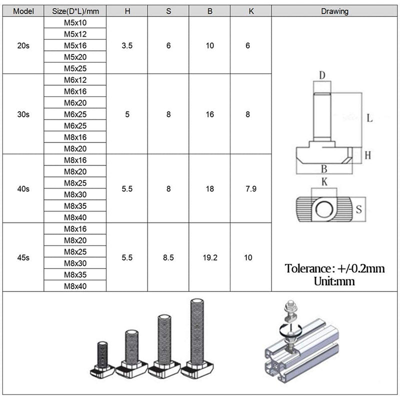15 Pcs M8 x 40mm Thread T Slot Drop-in Bolt T-Bolt Hammer Head Bolt T Screw Stud for 4545 Series Standard 10mm T-Slot Aluminum Extrusion Profile (4545 Series)
