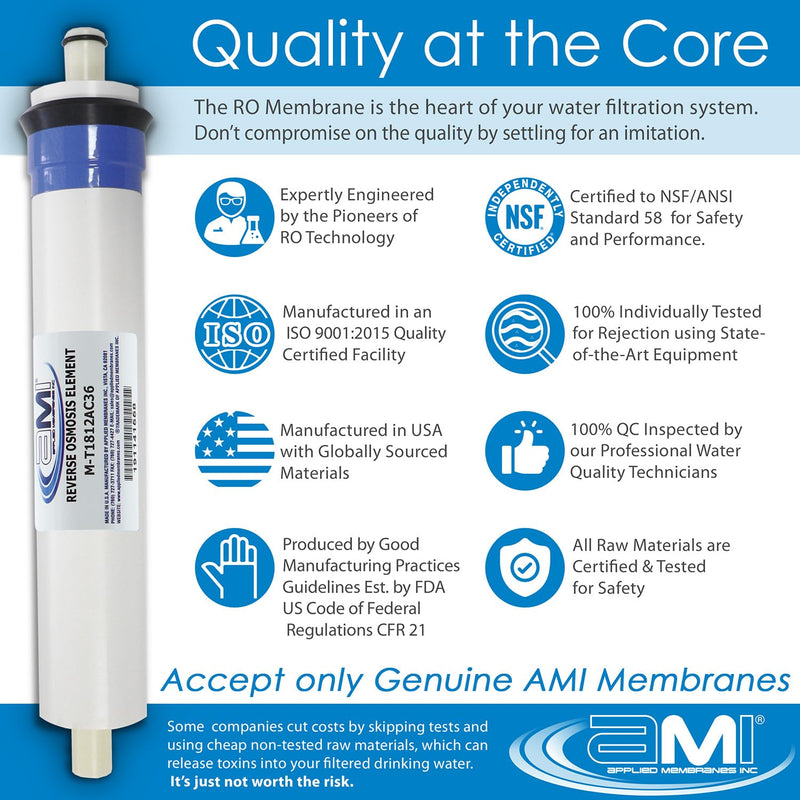 Applied Membranes Inc Replacement Filter Set for Culligan AC-30 RO System - Includes RO Membrane, Carbon, Sediment and Post Filters