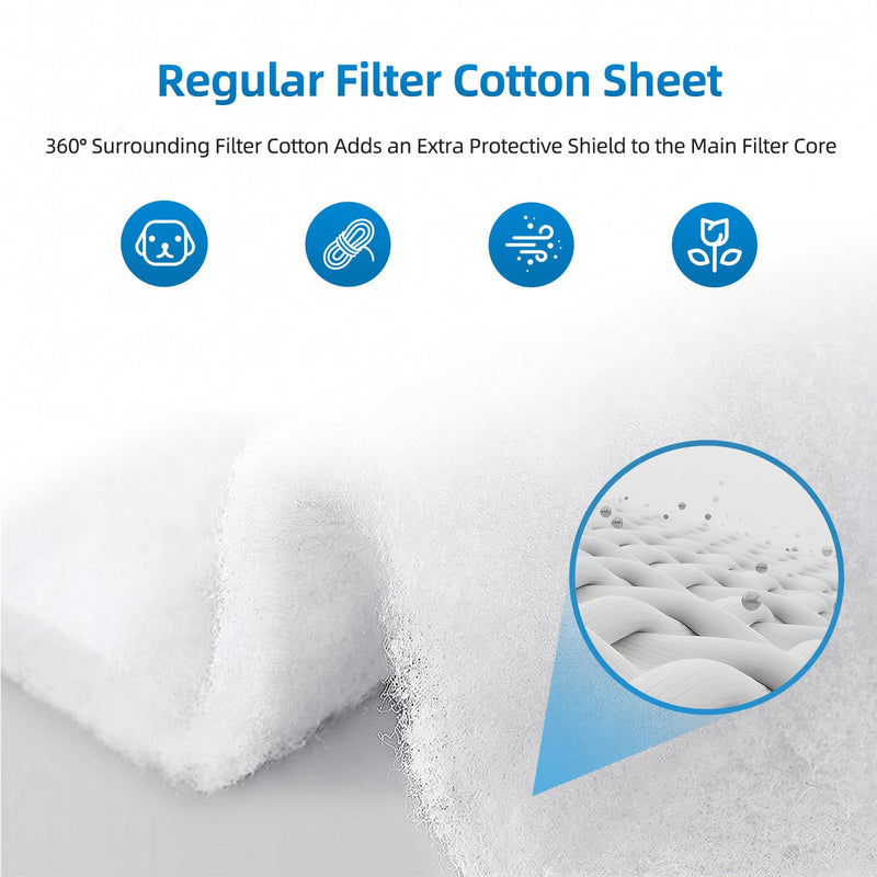FR400 Pre-Filter Replacement Compatible with Austin Healthmate FR400, HM400, HM402, HM405, HM410, HM450 Air Purifier, 1 Activated Carbon+1 White Pre - Filter