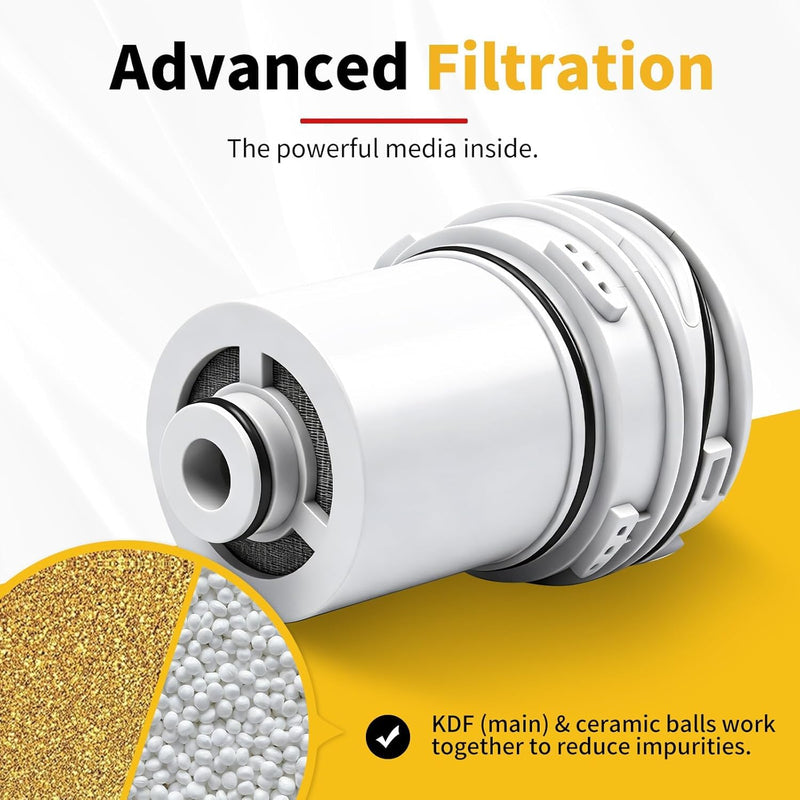 Shower Head Replacement Filter Compatible with Delta 5SF100, 2 Pack | Compatible with Delta Clarifi. Helps improve shower water quality. Quick setup with no tools needed.