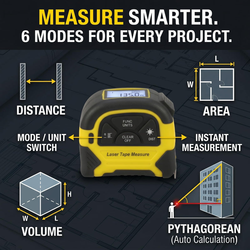 2-in-1 Laser Tape Measure - 130 Ft/40 m Digital Tape Measure & 16 Ft/5 m Measuring Tape Tool with Magnetic Hook, Pythagorean, Area, Volume, LCD Screen for Construction & Woodworker (M/in/Ft Unit)