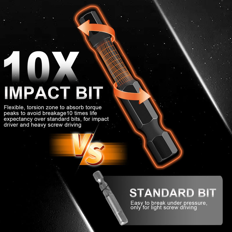 20PCS Premium Hex Bit Set, Impact Hex Head Allen Wrench Drill Bit Set (Metric&SAE), 1/4” Hex-Shank S2 Alloy Steel Key Drill Bit Set with Magnetism, CNC Machined Tips, 2" Long with Storage Box