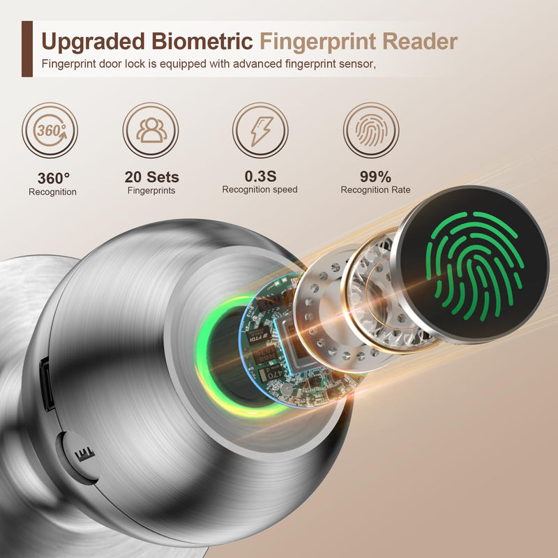 Fingerprint Door Lock，Smart Door Knob, Smart Lock Biometric Door Lock Fingerprint Door knob with App Control Suitable for Bedroom,Utility Room,Apartments Offices,Hotels(Silver) Silver