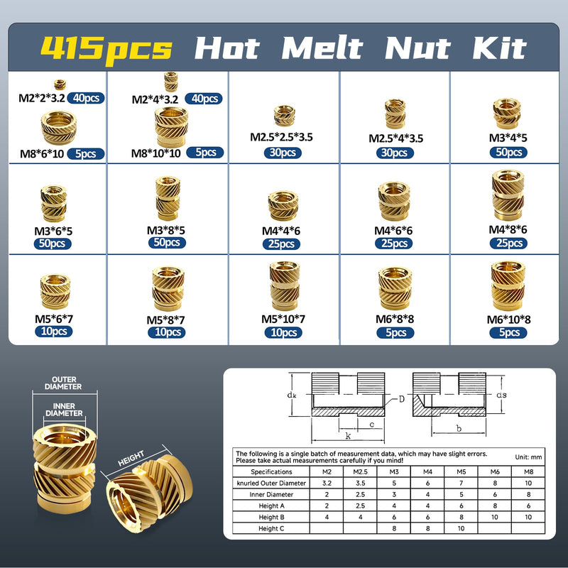 Heat Set Insert Tool Kit, 415Pcs Threaded Inserts Set Brass Nuts | Insert Tips M2 M2.5 M3 M4 M5 M6 M8, 80W Digital Soldering Iron Threaded Inserts for Inserts 3D Printing and Plastic xl