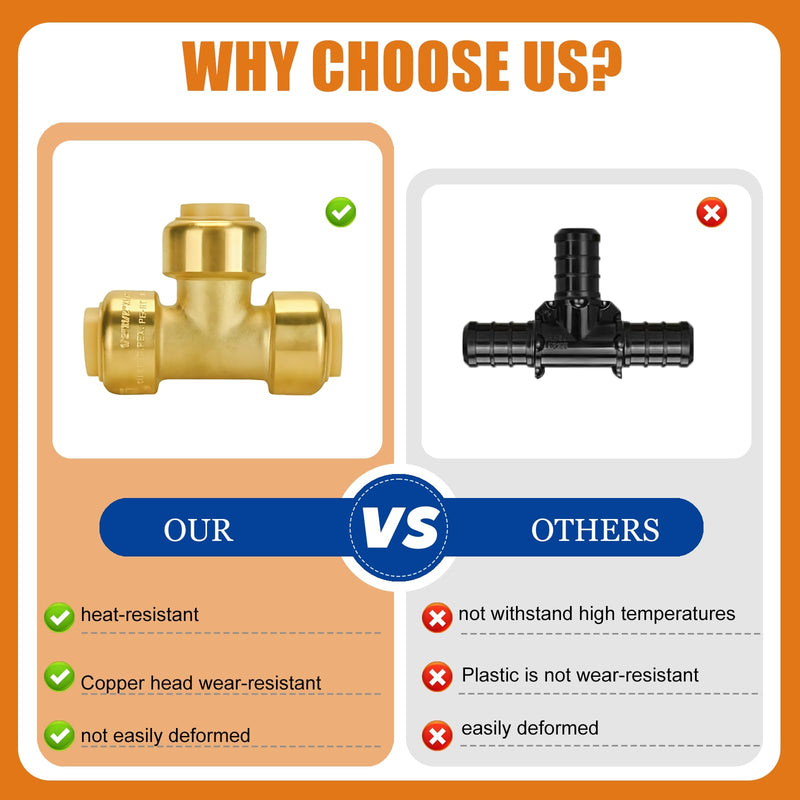 Universal Plumbing Fittings, Pex Fittings 1/2 Inch, Faucet Connector & 90° Elbow, No-Lead Brass Plumbing Adapter for PEX, Copper, CPVC Pipes. 2 set 1/2 Inch Brass Plumbing Fitting