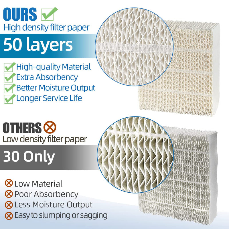 Alocs 1043 Humidifier Filter Wick Replacement for AIRCARE Essick Air 826000 831000 EP9800 EP9700 EP9500 EP9R800 EP9R700 EP9R500, Bemis Space Saver 800 8000 Series Evaporative Humidifiers 1 Pack