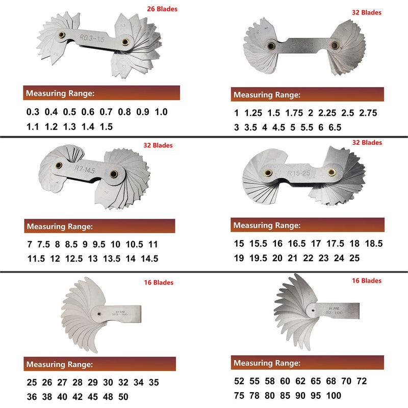 6 Pack R0.3-1.5/ R1-6.5/ R7-14.5/ R15-25/ R25-50/ R52-100 Radius Gauge Set, Stainless Steel Radius Fillet Gage Portable Concave Convex Measuring Tool for Tool and Die Makers Check R0.3-100