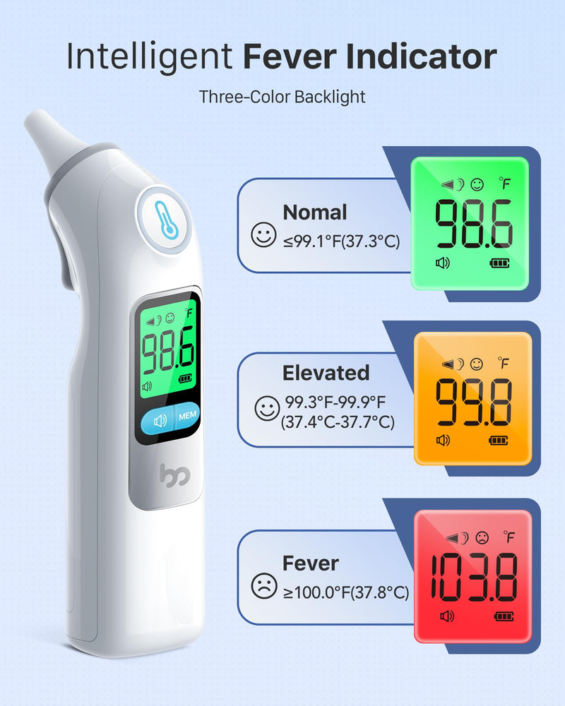 Ear Thermometer, Highly Accurate Ear Thermometer for Kids, Adults and Babies, 30 Memory Recall, 1s Result and 3-Color Fever Alert, with 24 Disposable Probe Covers, White LCD-White