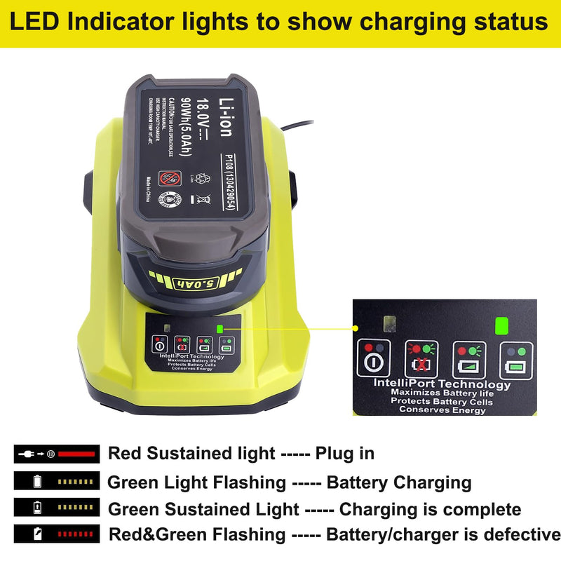 18-Volt P117 Rapid Charger Replace for Ryobi 12V-18V Battery One+ Lithium-Ion/NiCad/NiMh Battery P102 P108 P189 P197 P103 P105 P107 P190 P191 PBP002 PBP005