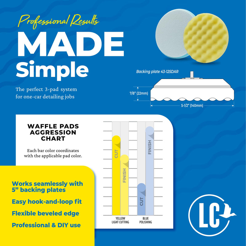 Lake Country 5.5” Waffle Foam Pad Kit (3-Pack) – Yellow & Blue Polishing Pads for Compounding, Polishing & Finishing – Fits 5” Backing Plate