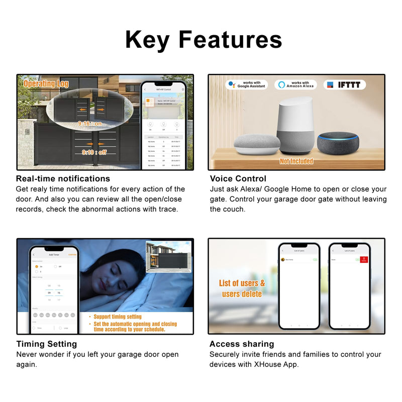 SM-05W Smart USB WiFi Controller APP Remote Control Compatible with Alexa, Google Assistant, IFTTT, Gate Remote Control Work for Automatic Swing Sliding Gate Opener
