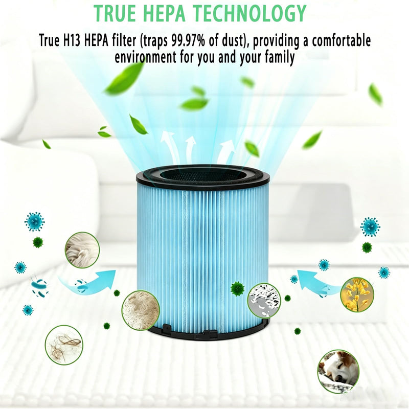 AP1001 Filter Replacement Compatible with AIRTOK AP1001 Air Purifiers