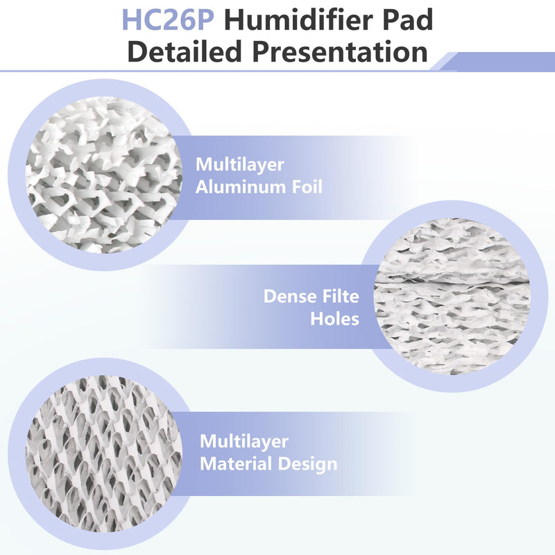 HC26P Humidifier Pad Compatible with Honeywell Home Whole House (2 Pack)