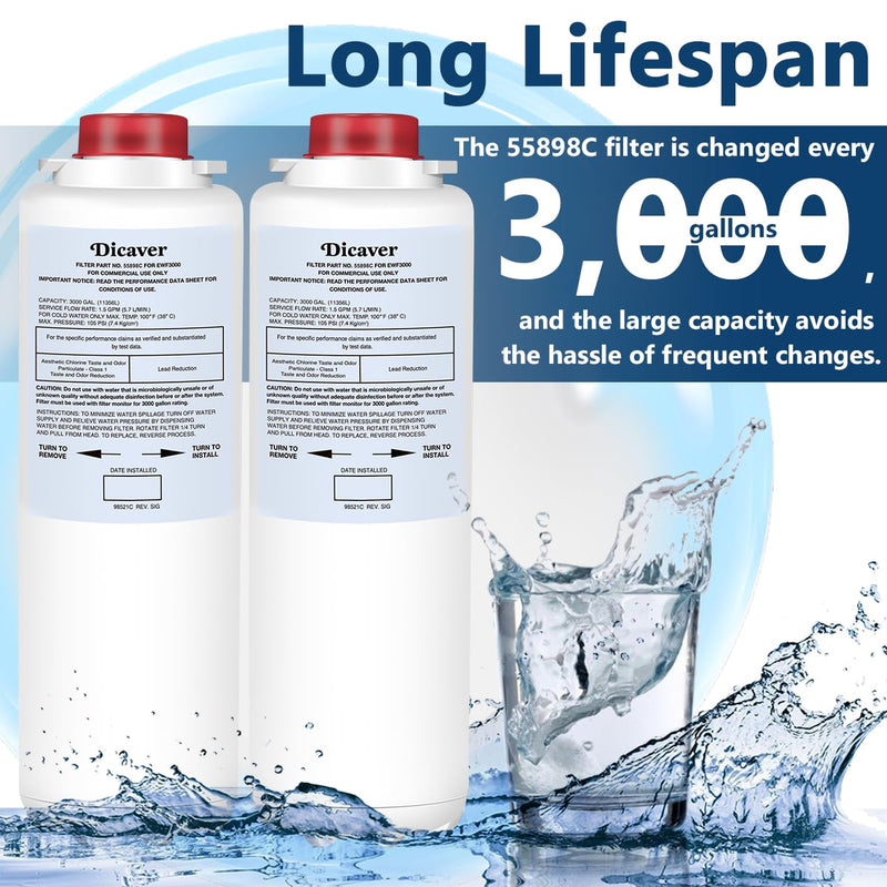 55898C Water Filter, Replacement for Halsey Taylor 55898C Filter Compatible with HWF172 Filter Replacement Filling Stations(1 Pack） 1 Pack