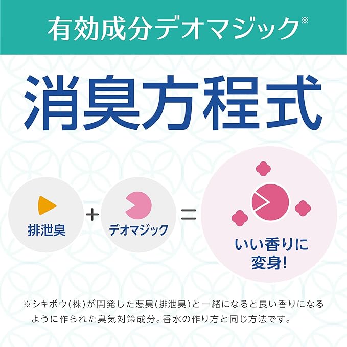 Helper Tasuke Deodorizing Spray that Changes Good Scent, Comfortable Floral Scent, 12.8 fl oz (380 ml) - NewNest Australia
