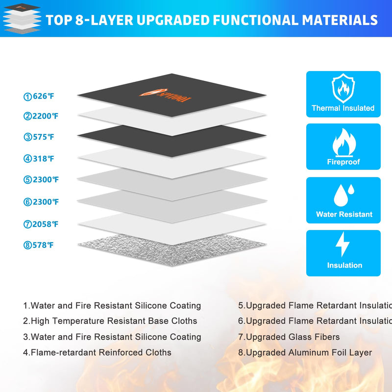 Upgraded Fireproof Document Bag 5200°F, 14.2” X 11” Waterproof Fireproof Bags with Zipper, 8 Layers of Heat Insulated Materials, Fireproof Money Bag for Cash, Documents and Valuables fire bags Silver Gray 14.2" x 11" - NewNest Australia