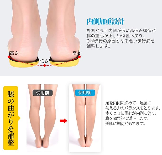 Insole, Arch Insole, Arch Support, Ultra Lightweight, Standing, Work, Breathable, Unisex, Available in 4 Sizes (M 9.4 - 10.0 inches (24 - 25.5 cm)) - NewNest Australia