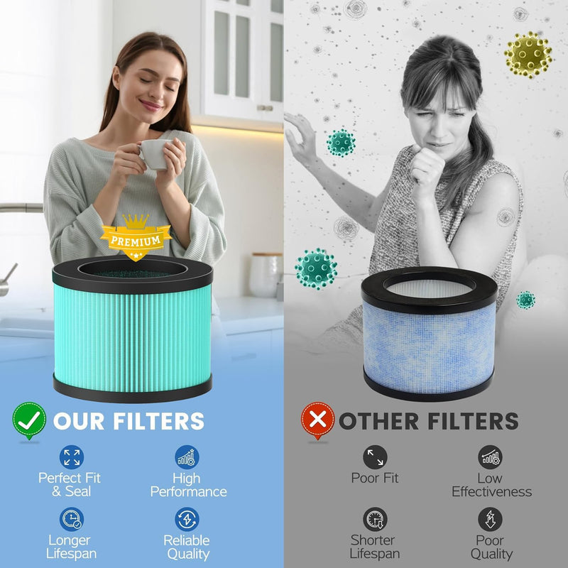 MK01 MK06 Air Filter Replacement for Aroeve MK01 Air Puri-fier, 2 Pack 2 Pack Green