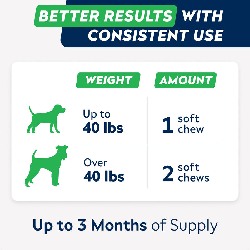 STRELLALAB NMN Supplement | NAD+ Booster for Dogs - Longevity - Quercetin, Resveratrol - Energy Boost for Senior Dogs, Canine Cognitive Supplement for Brain Health - Anti Aging Support Chews - 90Ct Peanut Butter