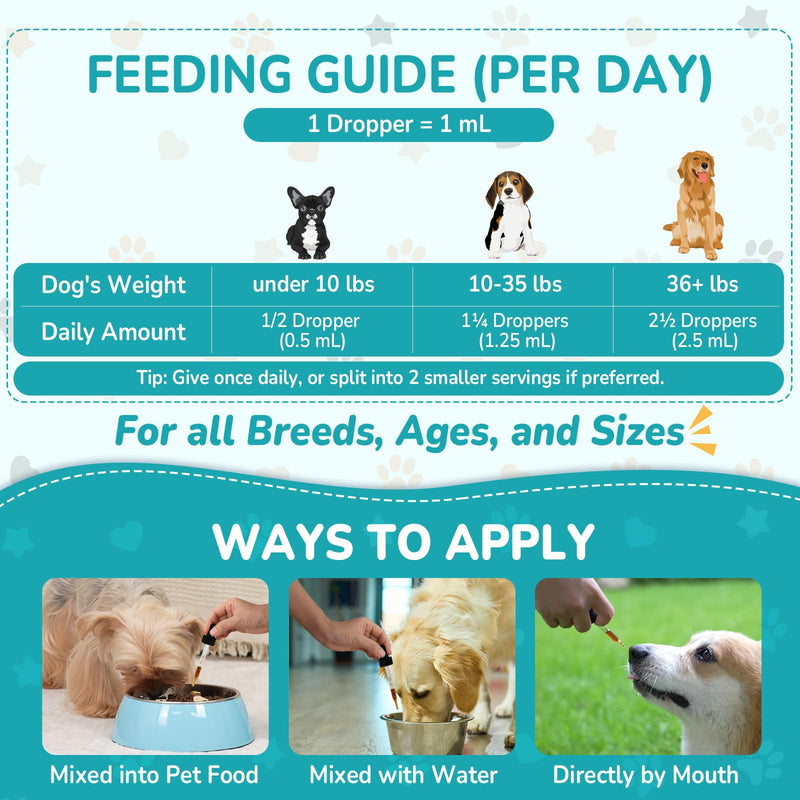 Woyamay Antibiotics for Dogs | Natural Dog Antibiotics for Allergy Relief, Itch Relief, Coughs, Skin Health, Breath Treatment, Digestion | Herbal Supplement to Care for Ears, Eyes & Coat, 2 Fl Oz Bacon 1 Pack