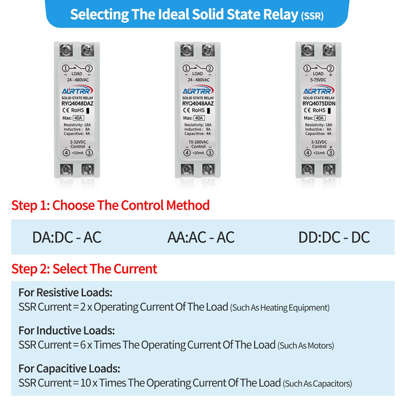 Solid State Relay 40a din Rail with heatsink,Input:3V-32vdc；Output:24-480Vac;SSR;DC to AC;Single Phase;40DA;12v,24v small DC to AC 40A