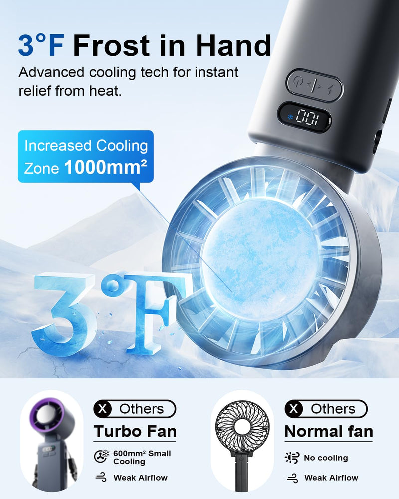SOTHING Portable Handheld Fan, Built-in Cooling Compress, 100-Speed Rechargeable Personal Fan, 15Hrs Cooling, 120°Foldable Design, 3-IN-1 Portable-fan for Travel, Cooling Device for Outdoor 3600mAh Cooling Fan