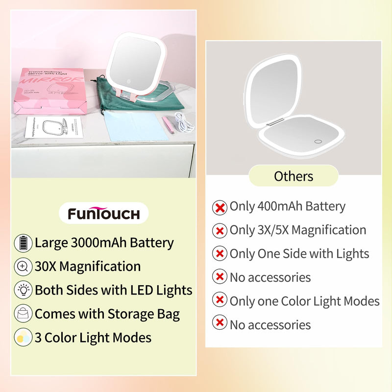 FUNTOUCH 30X Travel Magnifying Mirror with Light, 7" Rechargeable Double Sided Travel Vanity Mirror with Lights, 3 Color Lights & Adjustable Brightness, 300°Rotation, Gift for Women,Pink 7" Pink