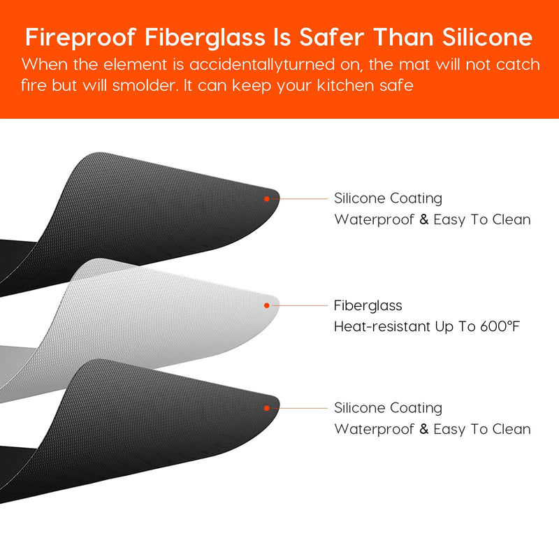 Fireproof Stove Cover, Heat Resistant Stove Top Covers for Electric Stove, 30x21 Inch Glass Stove Top Cover Oven, Waterproof Cooktop Cover, Electric Stove Top Cover Mat, Glass Stove Top Protector 30" x 21"