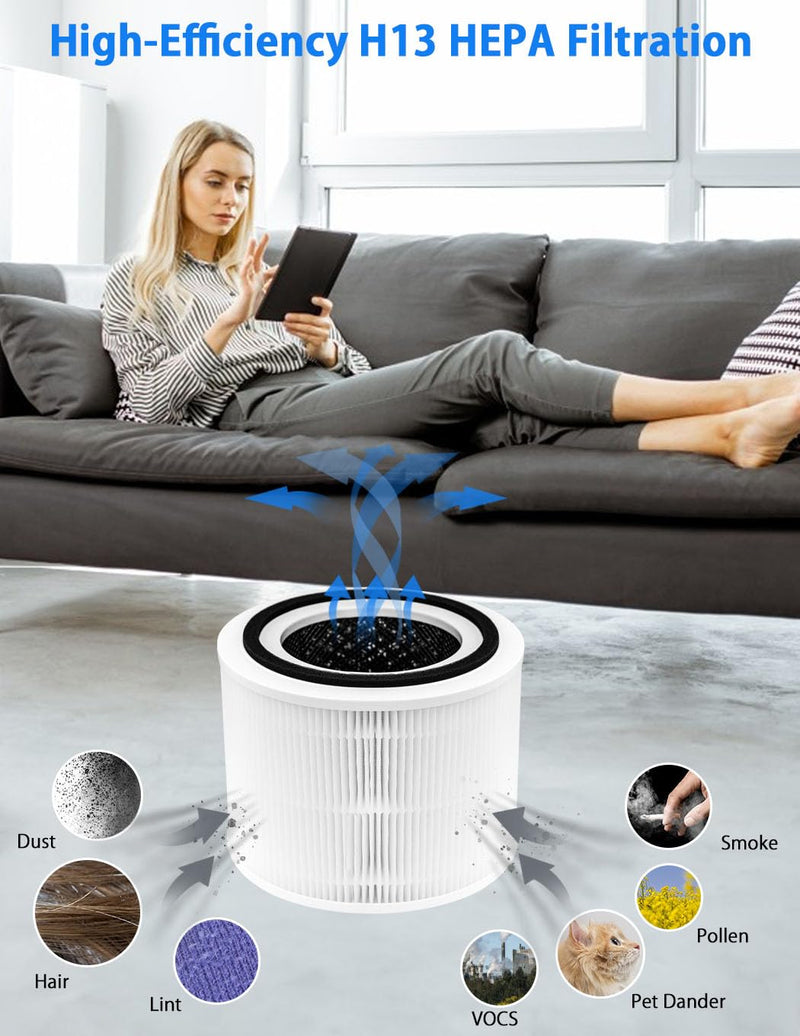 BBT BAMBOOST HEPA-14 PRO Air Filter Compatible with Calmyst HEPA-14 PRO Air Purifier, Model: CAA-225, 3-in-1 True HEPA and High-Efficiency Activated Carbon Filter, 2 Pack