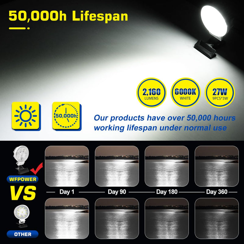 Clip On LED Boat Spotlight with ON/OFF Switch, Super Bright 12V Headlights Marine Spot Light for Boats Night Fishing, Battery Clamps/Cigarette Lighter Power Boat docking lights for Kayak Camp Truck RV Clip On Light with Switch