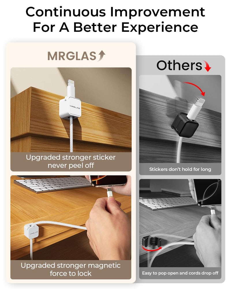 MRGLAS 10-Pack Magnetic Cable Clips Cord Organizer [1s Lock] Cable Holder Clips -Desk Cable Management [Cable Smooth Adjustable], Adhesive Wire Organizer Keeper for Nightstand Desktop Wall Car Office 10 Pack White